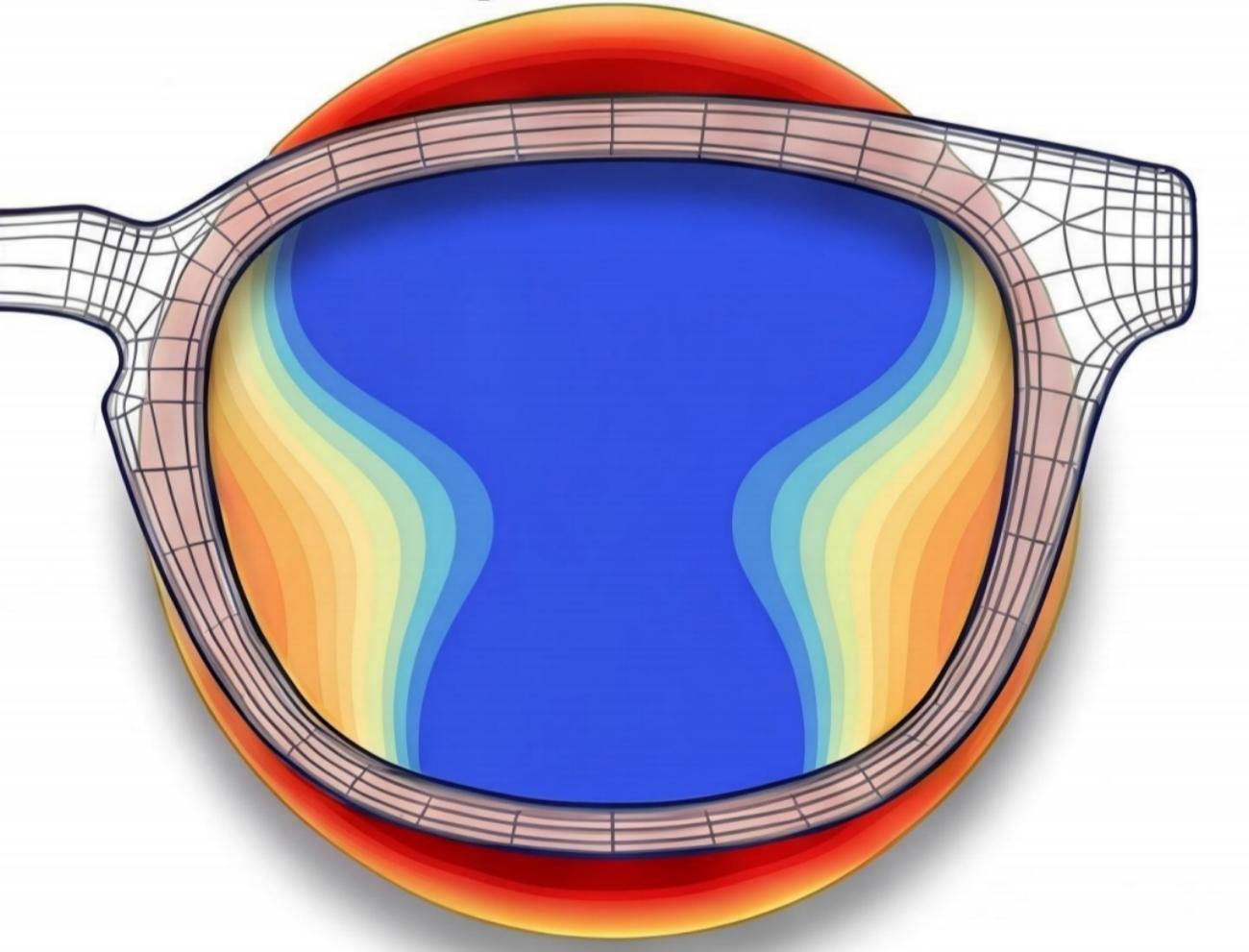 Frame Optimization Technology